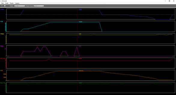 tekin drag software